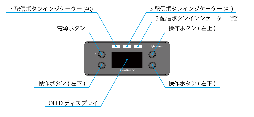 311_ub250_unit_front