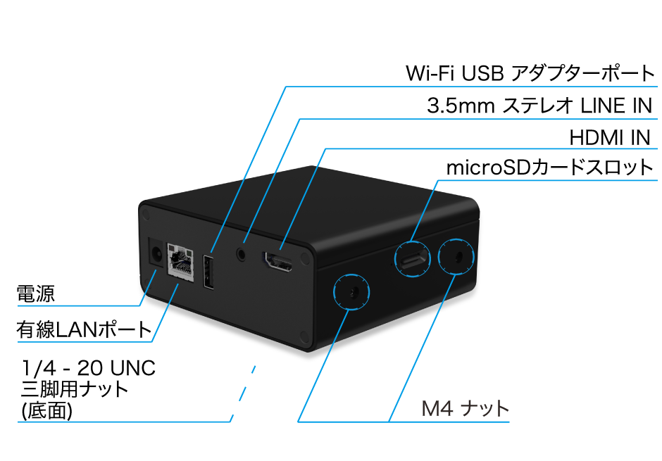 320_ub250_unit_rear