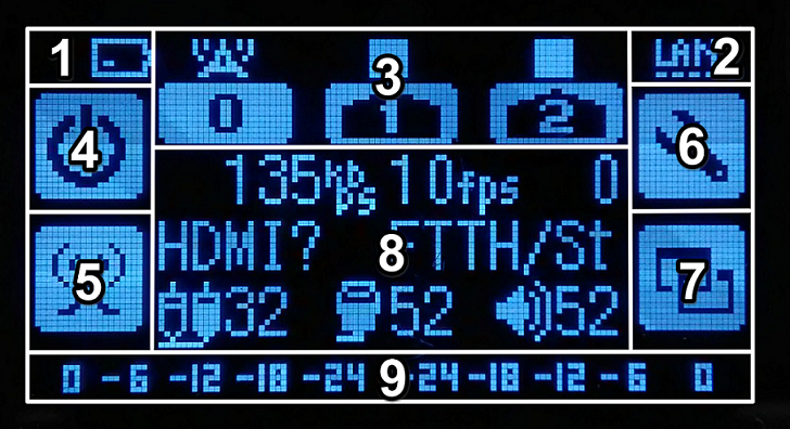440_ub250_oled_main