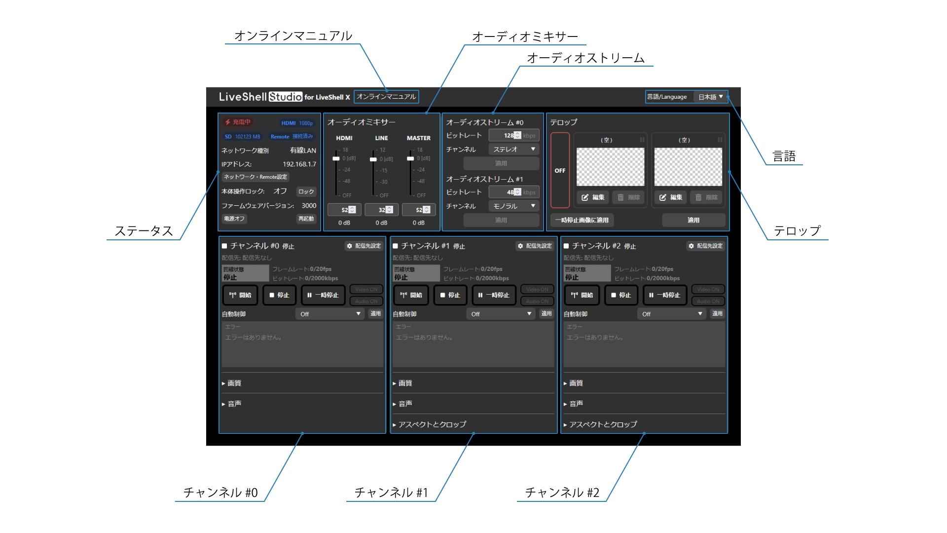 530_ub250_web_top_overview